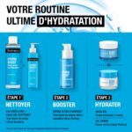 Neutrogena Hydro Boost Sérum Visage Hydratant Acide Hyaluronique 30ml – Image 5