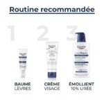 EUCERIN UreaRepair CRÈME VISAGE 5% D&rsquo;URÉE – Image 6